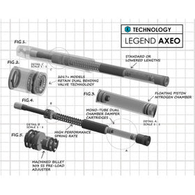 Legend Axeo M8 High Performance Front Suspension System - 2018+ Softail Models