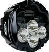 CUSTOM DYNAMICS LED Headlight - Shark Demon? - Harley-Davidson? SD2-BW-W