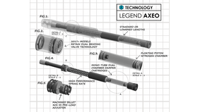 Legend Suspension AXEO Fork Cartridge For Touring Models